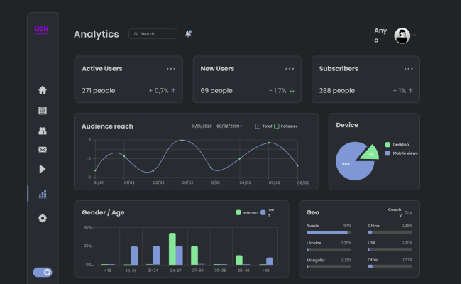 Dexlock Portfolio